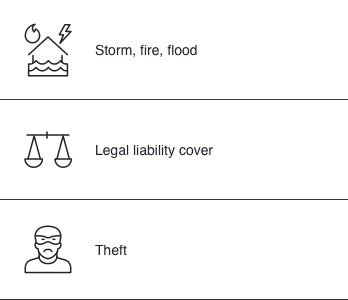 Home, Landlord, Car and Travel Insurance - Bank of Melbourne