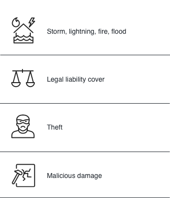 Insurance Westpac